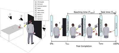 The Grasp Strategy of a Robot Passer Influences Performance and Quality of the Robot-Human Object Handover